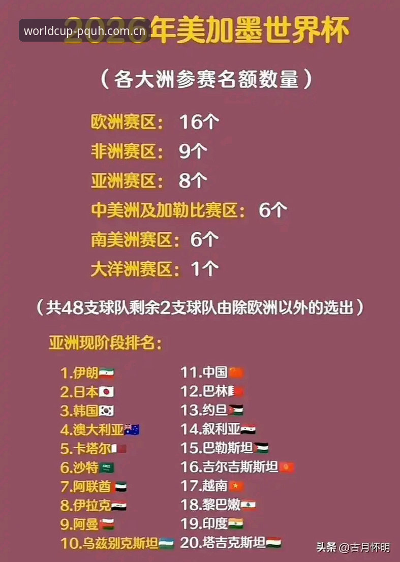 2026世界杯注册全面解析：苹果用户如何下载最新版APP？详细对比评测